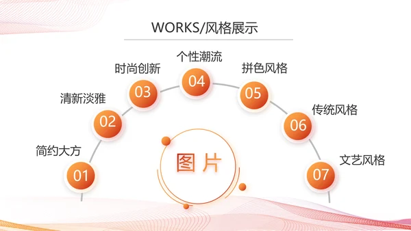 公司产品介绍宣传图片展示动态PPT