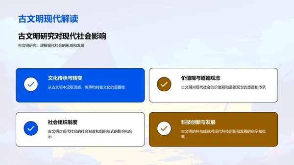 古文明影响解析PPT模板