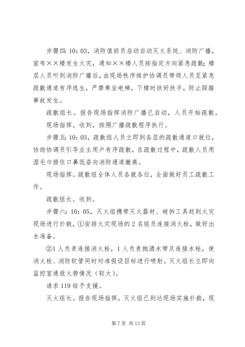 消防演练计划方案 (4).docx