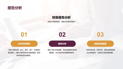 紫色财务总监竞聘述职PPT模板