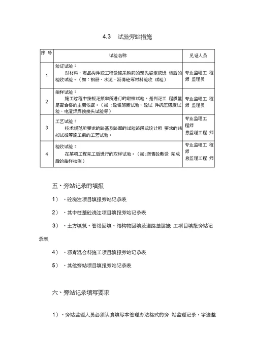 市政道路监理旁站方案