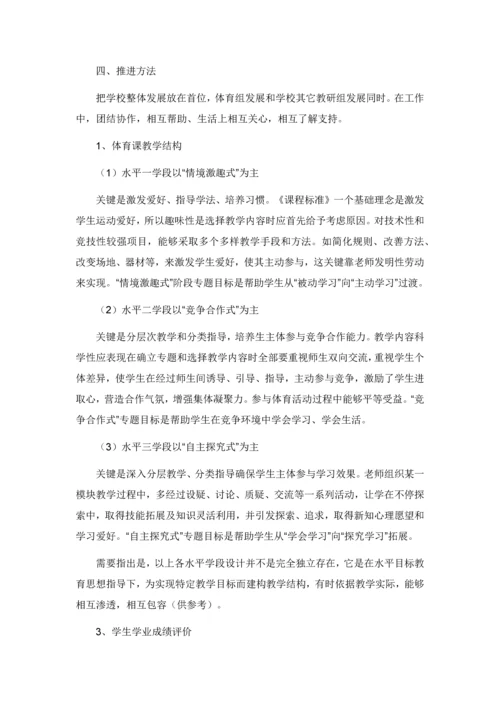 体育学科发展综合规划.docx