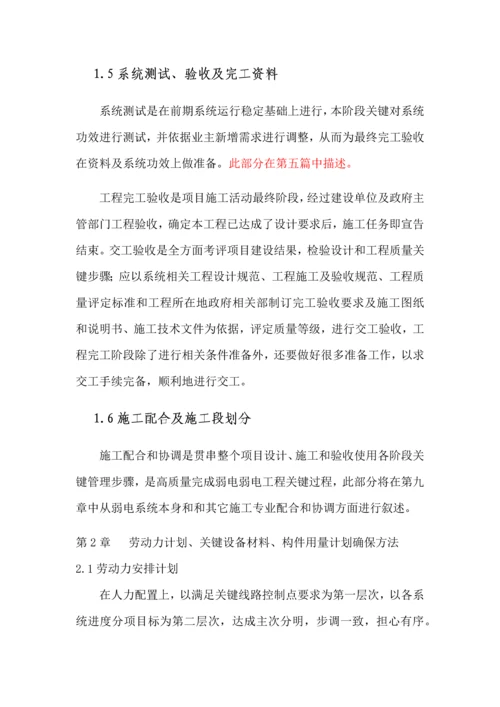 弱电综合标准施工专业方案.docx