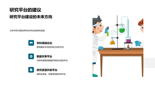 学术探究与创新实践