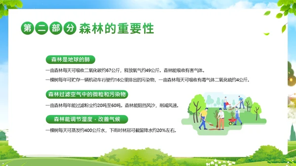 世界森林日保护森林爱护地球主题班会PPT课件