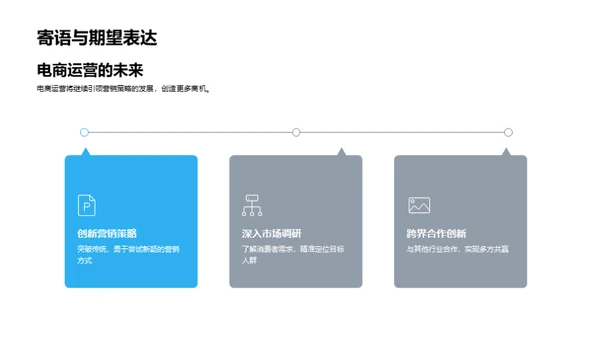 双十二电商策略解析