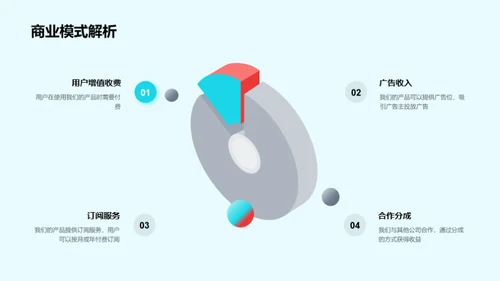 ABC科技：决胜未来