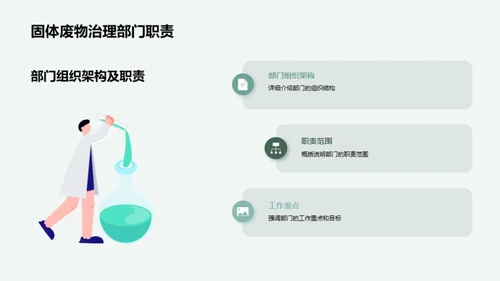 固废治理：挑战与突破