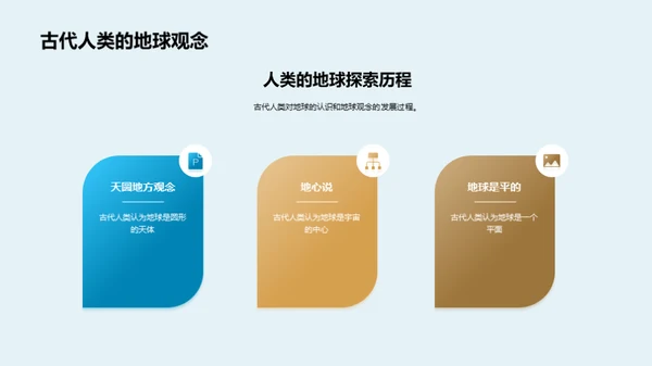 商务风教育培训教学课件PPT模板