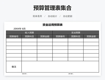 预算管理表集合