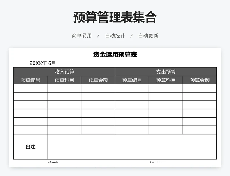 预算管理表集合