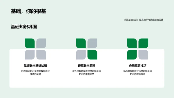 数学考试备考策略PPT模板