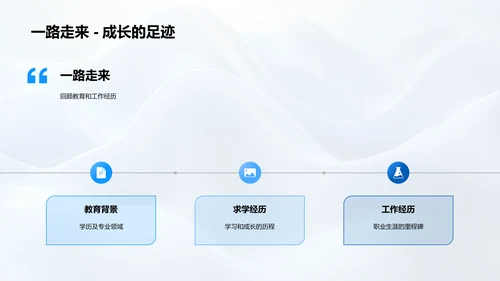 岗位竞聘述职报告PPT模板