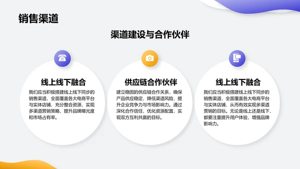 紫色简约风通用行业商业计划书PPT模板