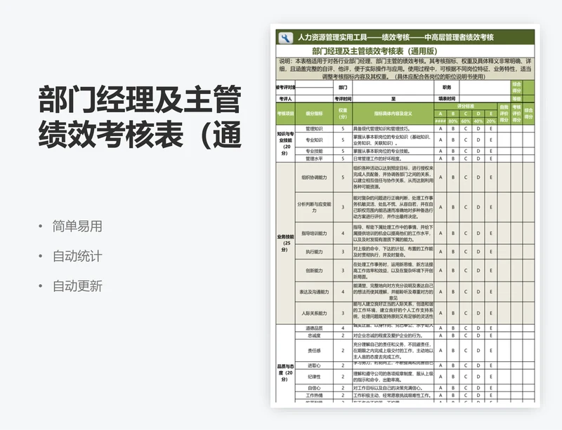 部门经理及主管绩效考核表（通用）