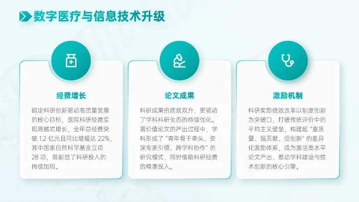 青色简约风医疗行业工作总结PPT模板