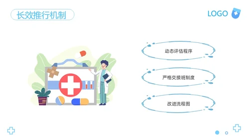 蓝色卡通医院护理PDCA品管圈案例汇报PPT模板动态PPT宣pdca