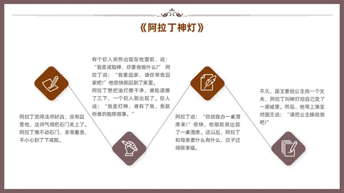 棕色一千零一夜读书分享交流会课件模板