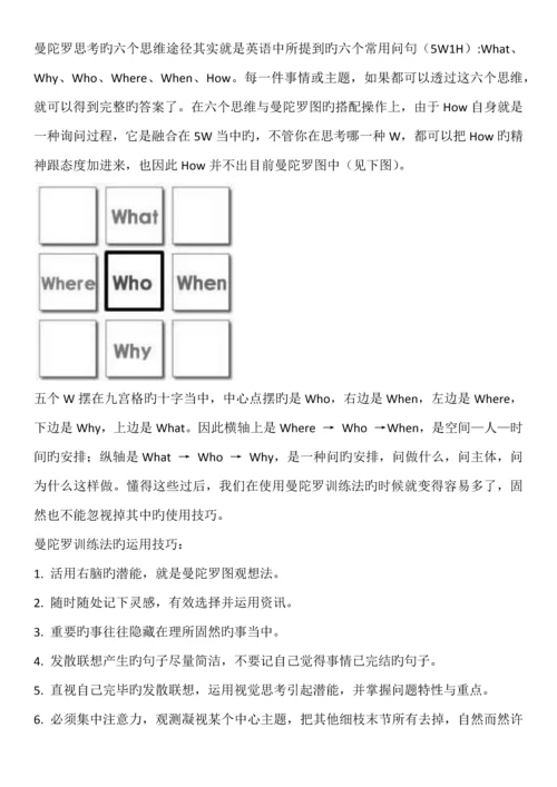 2.提升联想能力的三种方法.docx