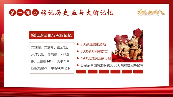九一八事变勿忘九一八勿忘国耻918PPT课件
