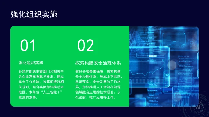 国家能源局关于推进“人工智能+”能源高质量发展的实施意见ppt课件