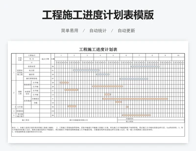 工程施工进度计划表模版