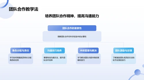 蓝色摄影风科学实验PPT模板