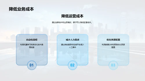 科技驱动下的银行创新