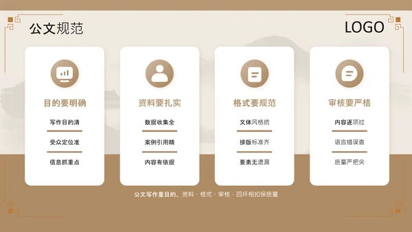 黄色中国风职场邮件与公文写作规范PPT
