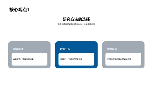 研究驱动工业革新