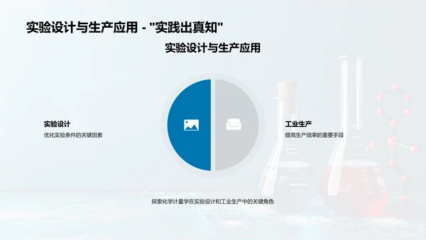 初探化学计量学PPT模板