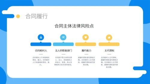 合同法实务培训通用PPT模板
