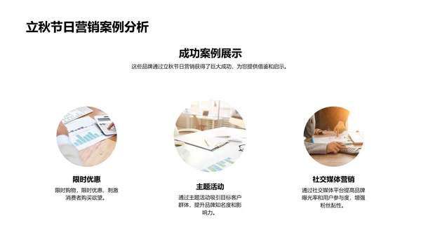 立秋营销策略PPT模板