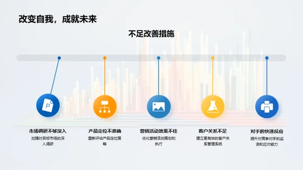 半年市场策略解析