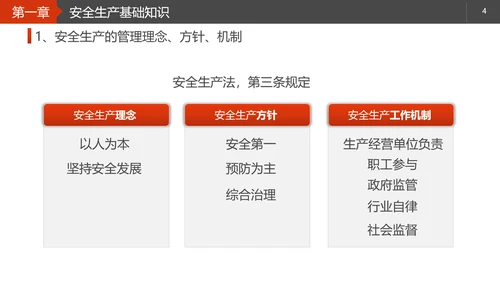 施工安全生产知识培训PPT模板