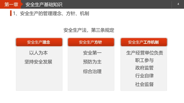 施工安全生产知识培训PPT模板