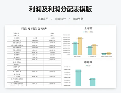 利润及利润分配表模版