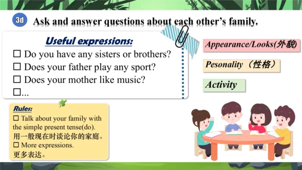 Unit 2 We're Family! Section A Grammar Focus 课件+音视