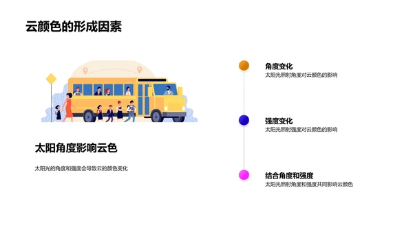 自然科学入门PPT模板