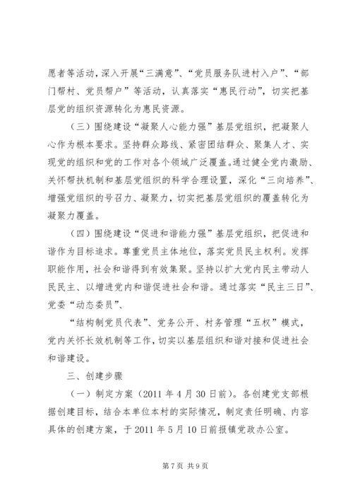 机关创建四强党组织的经验做法.docx