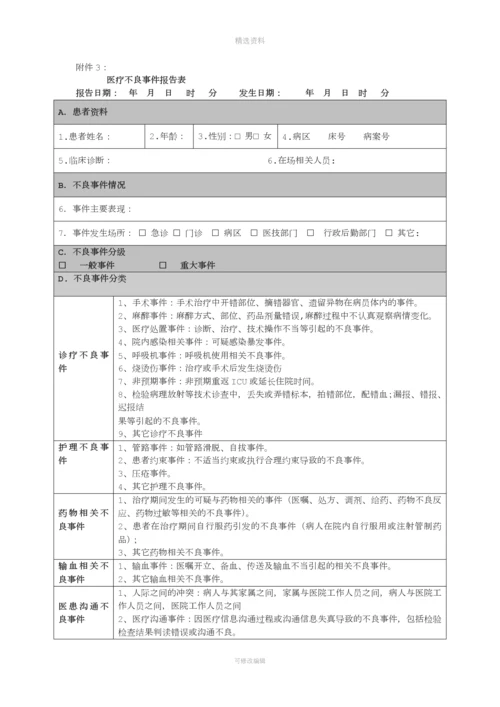 不良事件报告制度[001].docx