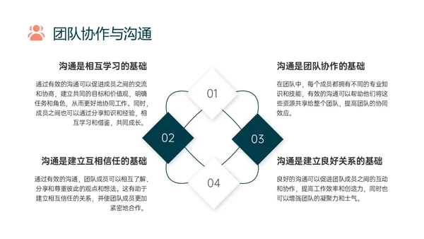 橙色简约向上箭头提高员工工作效率管理层ppt