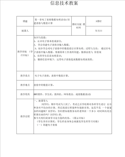 第二章电子表格数据处理活动1创建表格与数值计算