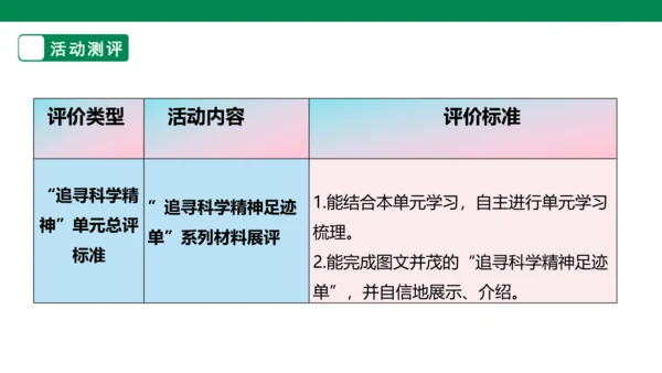 第五元第一课导读