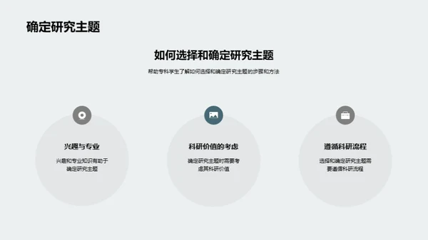 专科研究全解析