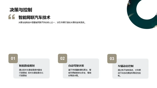 科技风交通汽车学术答辩PPT模板