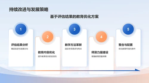 蓝色简约风创建文明社会PPT模板