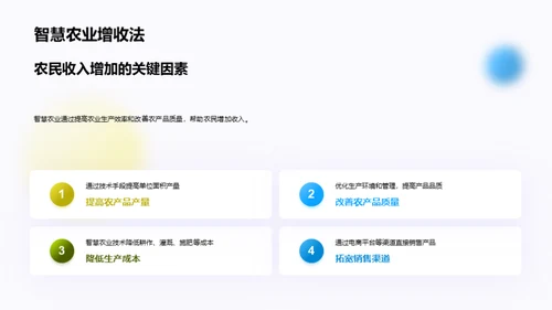智慧农业全景解读