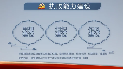 蓝色党建开展党支部蓝色学习教育活动动态PPT
