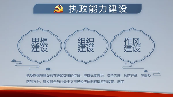 蓝色党建开展党支部蓝色学习教育活动动态PPT